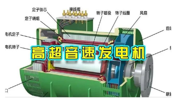 雁塔颠覆你对发电方式的认知！中国革命性发电机公开揭秘 